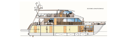Versione a 3 o 4 cabine doppie o matrimoniali più 2 posti letto per equipaggio