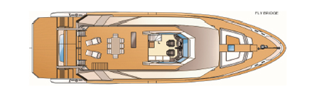 Sezione sotto il tettuccio sul flybridge