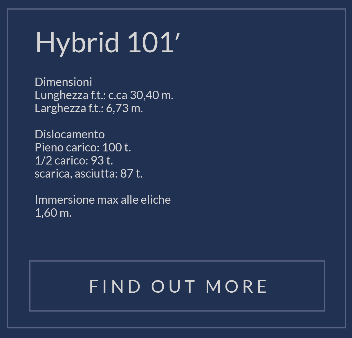 hy 101