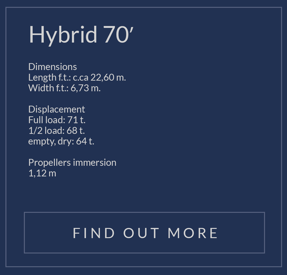 hy70